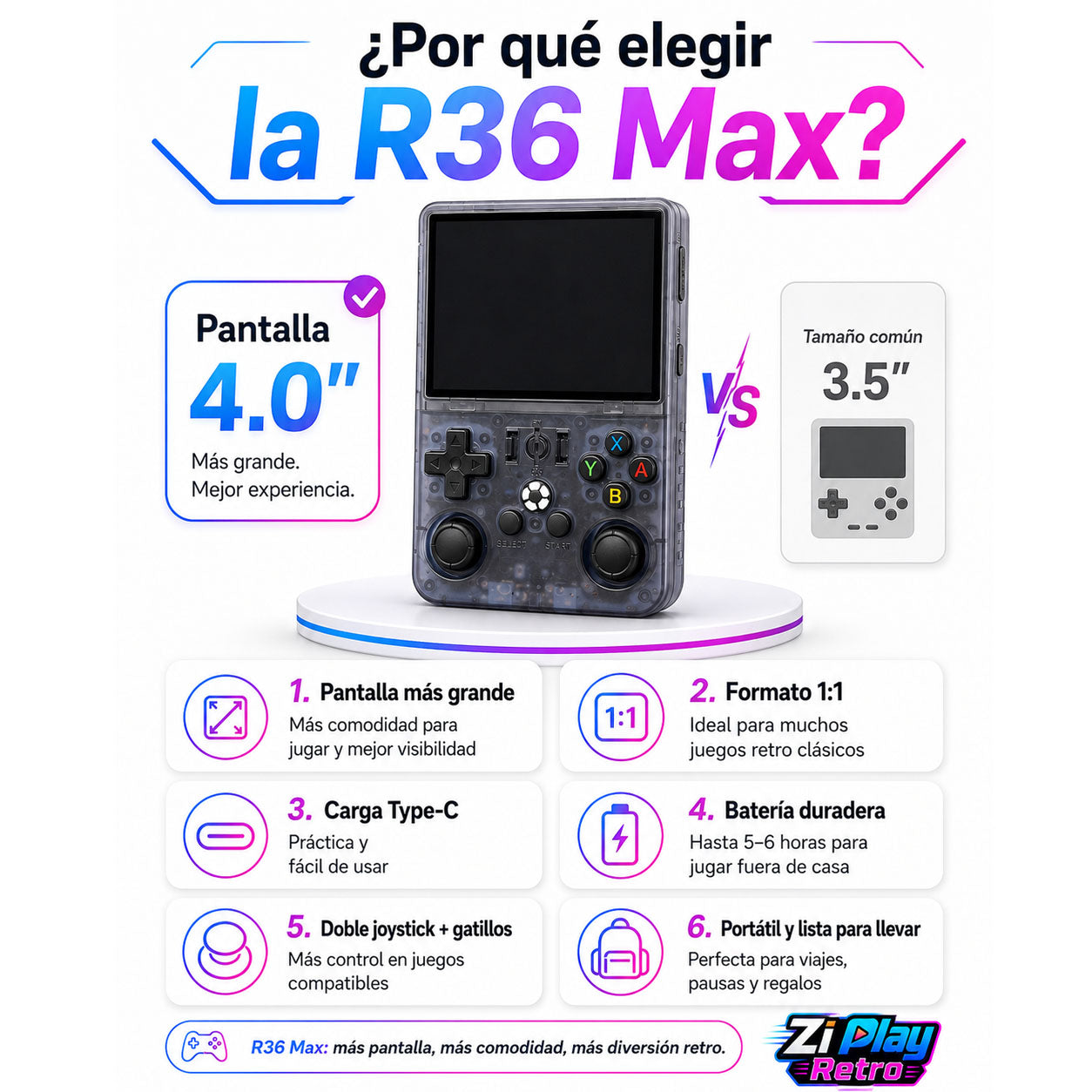 R36 Max Retro Handheld Console + Free Case